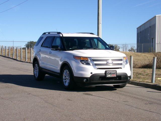 used 2015 Ford Explorer car, priced at $12,511