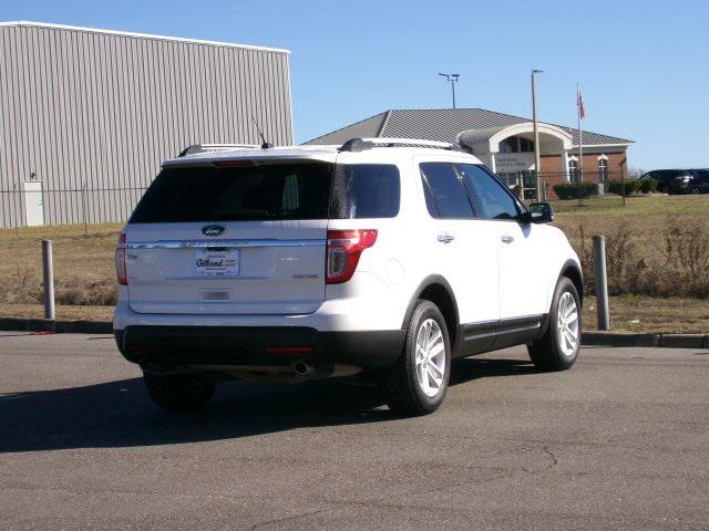 used 2015 Ford Explorer car, priced at $12,511