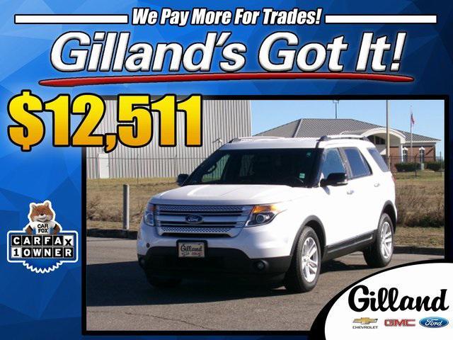 used 2015 Ford Explorer car, priced at $12,511