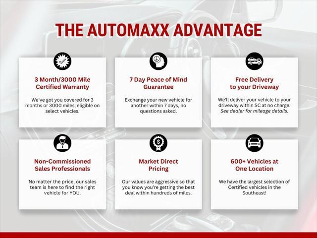 used 2024 Mazda CX-90 car, priced at $32,095