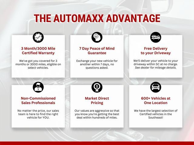 used 2023 Toyota Tundra Hybrid car, priced at $62,321