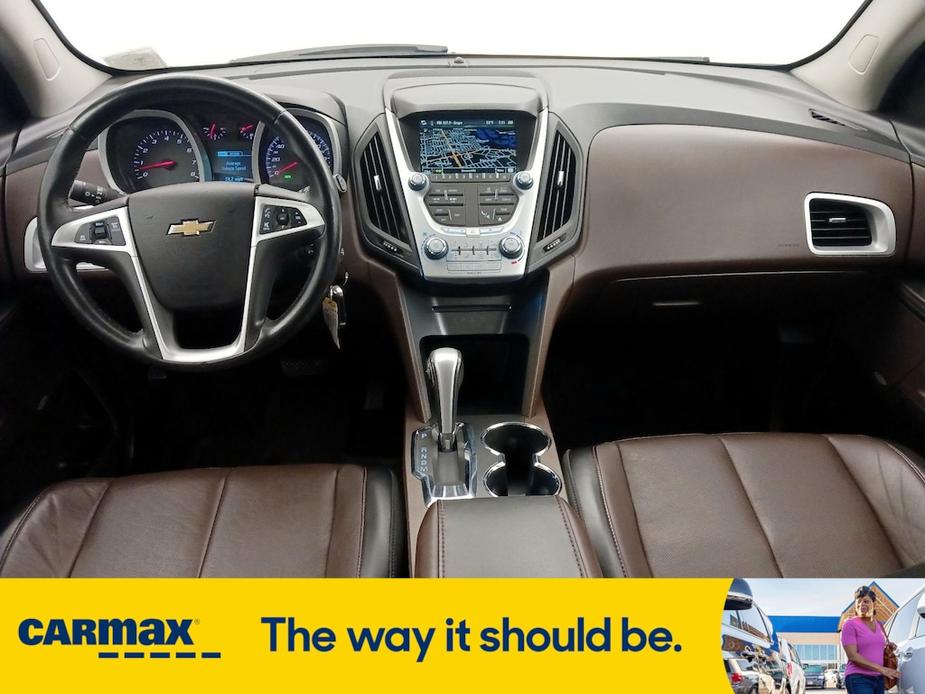 used 2015 Chevrolet Equinox car, priced at $15,998