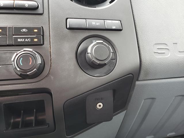 used 2015 Ford F-250 car, priced at $31,985