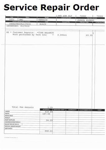 used 2023 GMC Terrain car, priced at $22,000