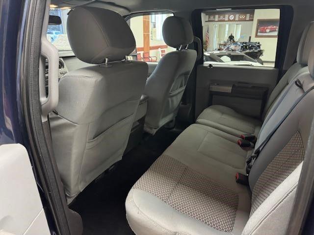 used 2015 Ford F-250 car, priced at $24,800