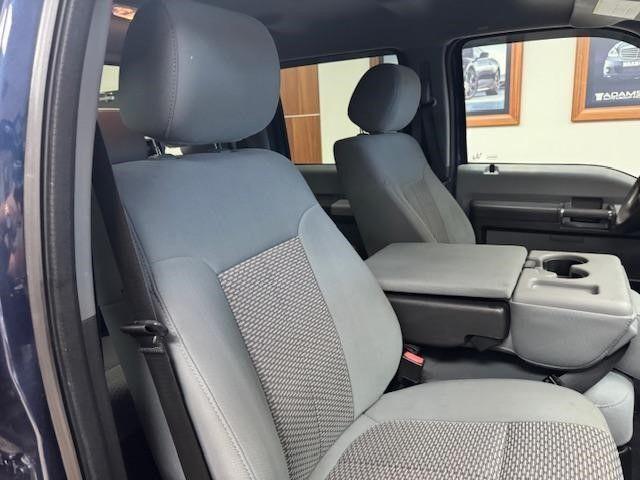 used 2015 Ford F-250 car, priced at $24,800