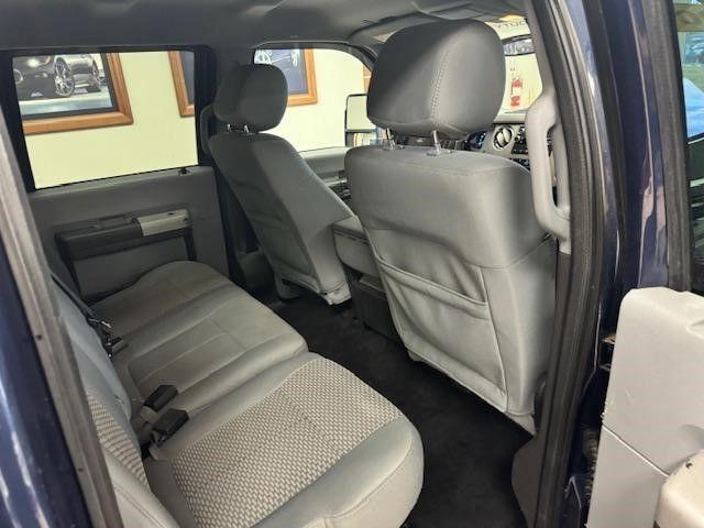 used 2015 Ford F-250 car, priced at $24,800
