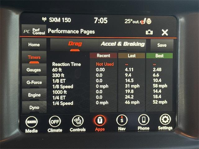 used 2023 Dodge Charger car, priced at $35,995