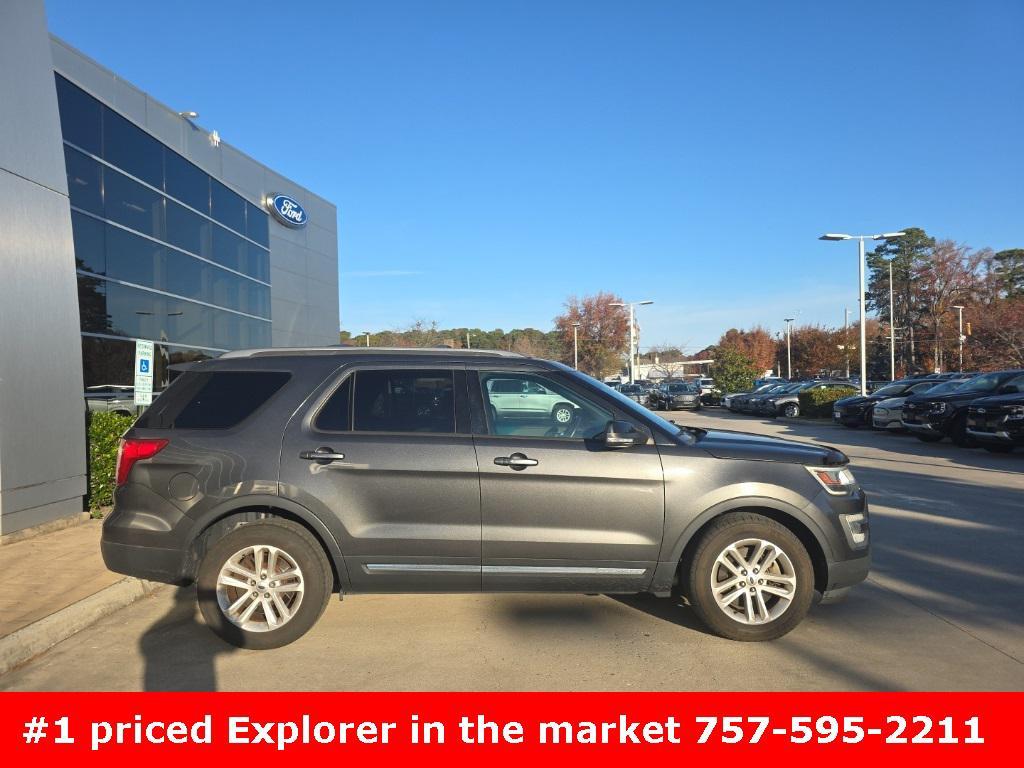 used 2017 Ford Explorer car, priced at $15,000