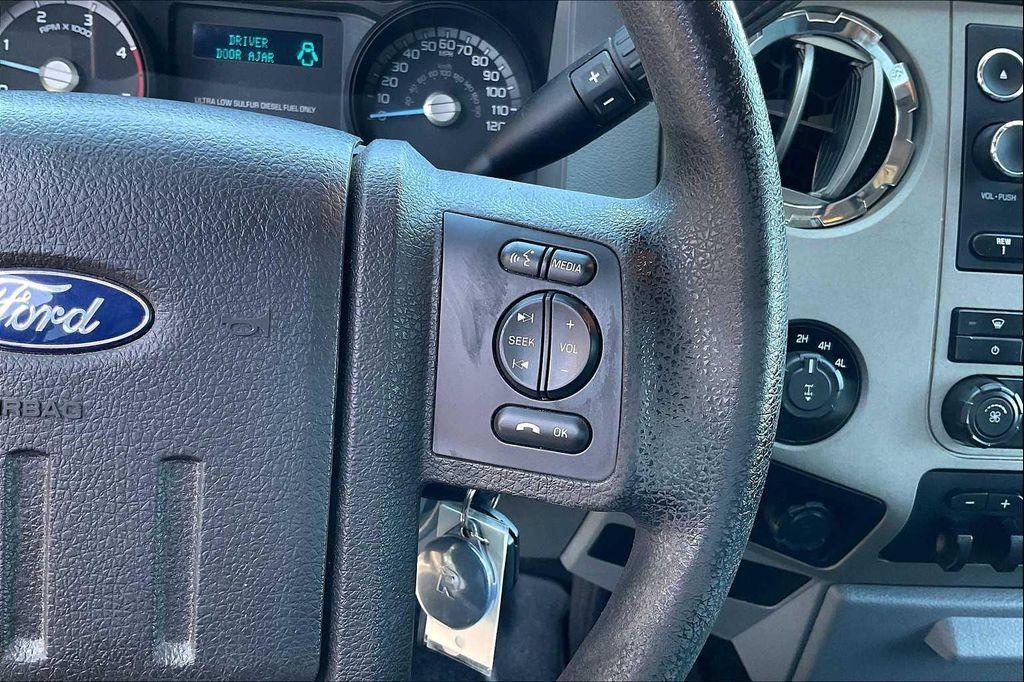 used 2016 Ford F-250 car, priced at $23,996