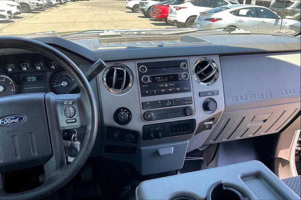 used 2016 Ford F-250 car, priced at $23,996