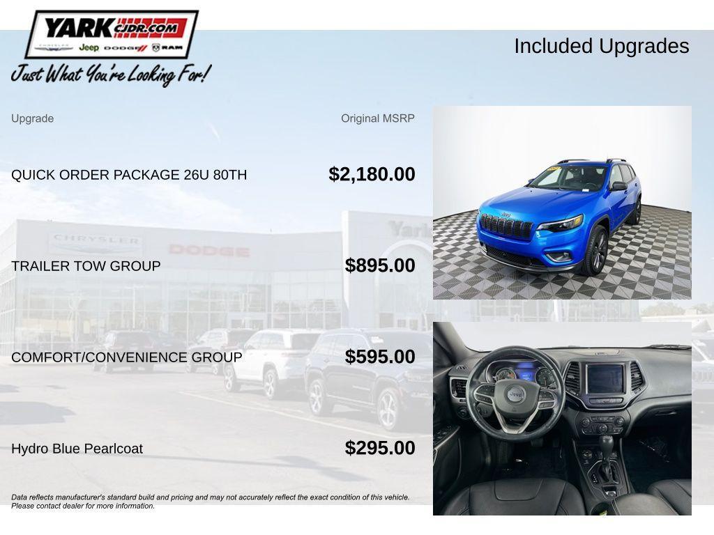 used 2021 Jeep Cherokee car, priced at $24,799