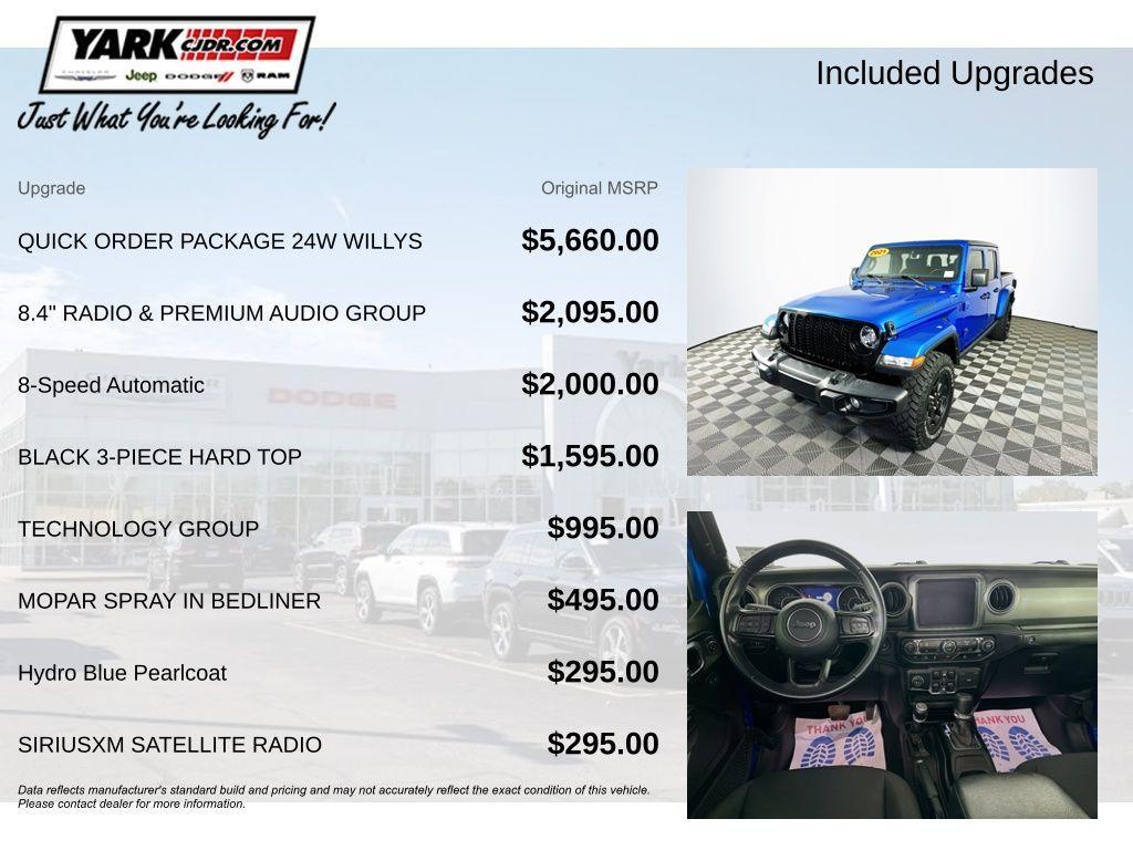 used 2021 Jeep Gladiator car, priced at $32,400