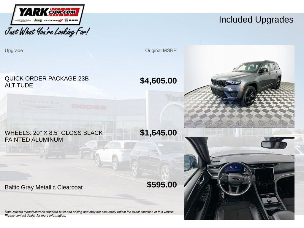 used 2024 Jeep Grand Cherokee car, priced at $33,700