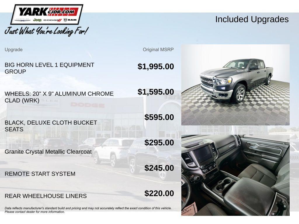 used 2023 Ram 1500 car, priced at $33,599