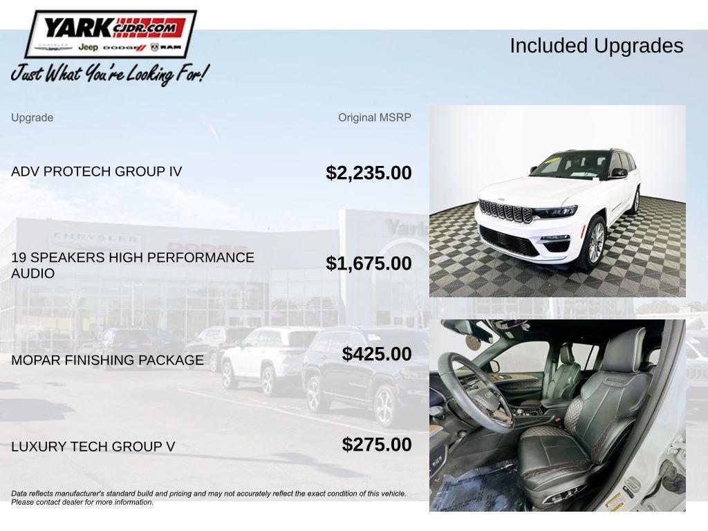 used 2022 Jeep Grand Cherokee car, priced at $40,900