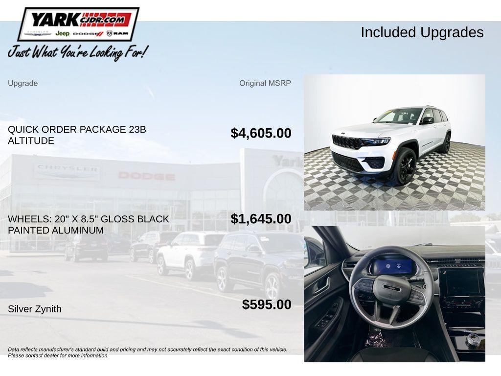 used 2023 Jeep Grand Cherokee car, priced at $32,499