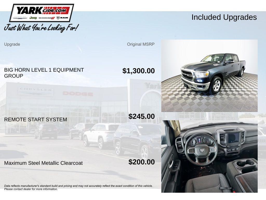 used 2020 Ram 1500 car, priced at $25,998