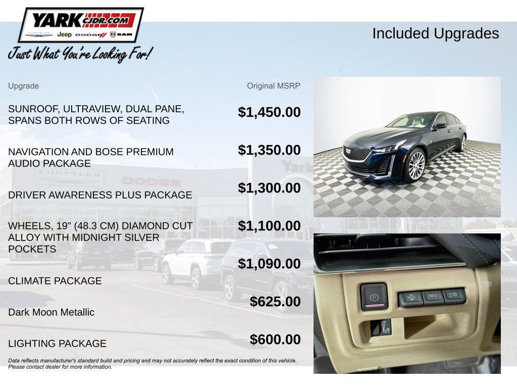 used 2020 Cadillac CT5 car, priced at $23,927