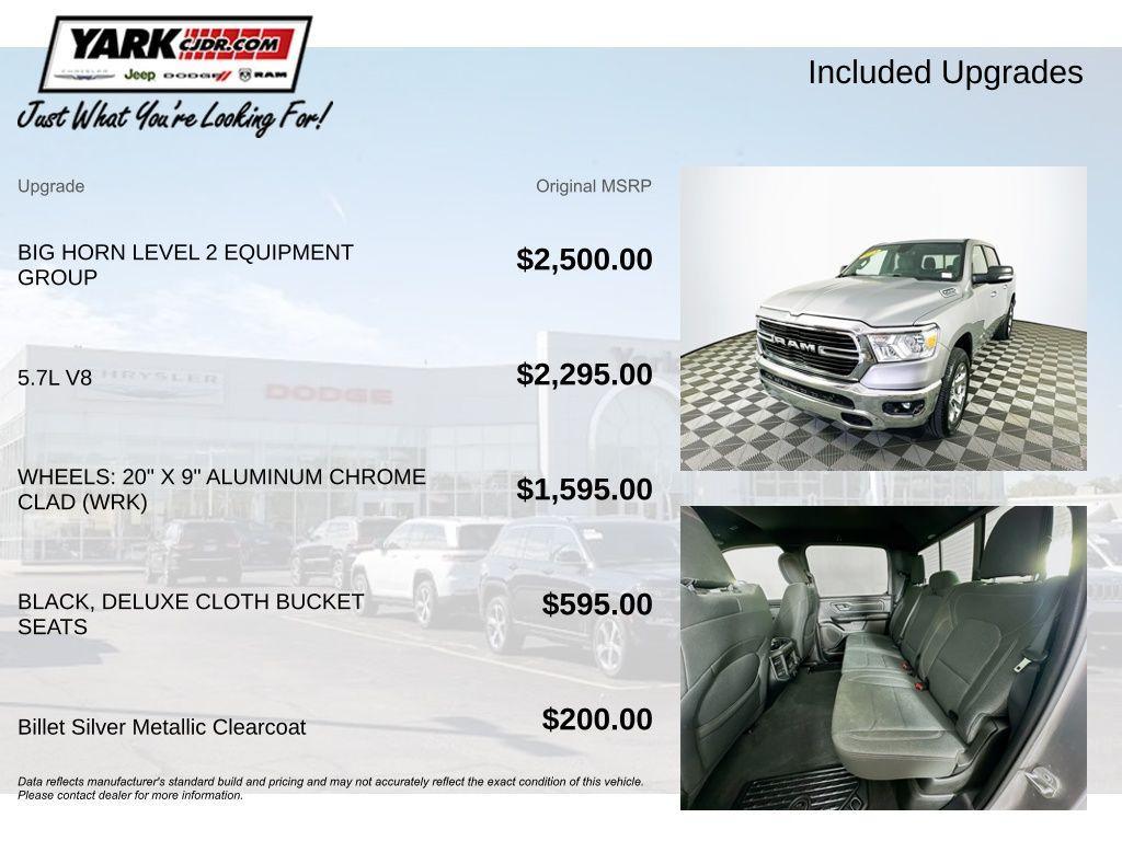 used 2021 Ram 1500 car, priced at $34,599
