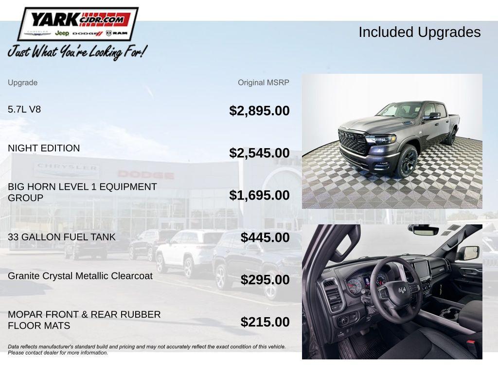 new 2026 Ram 1500 car, priced at $53,379