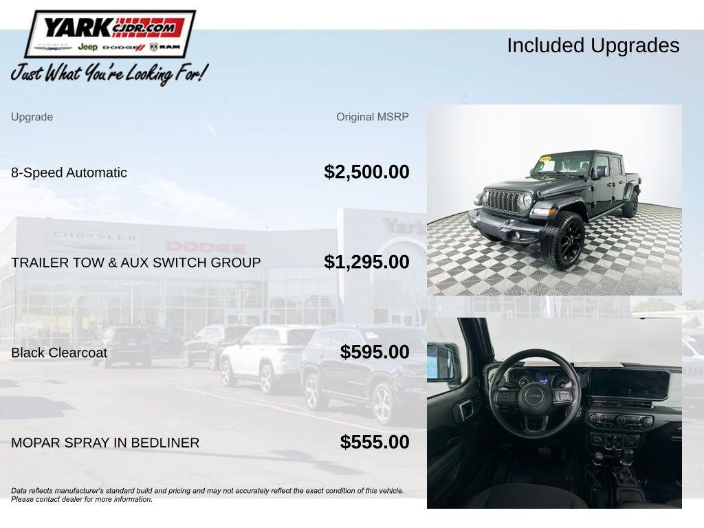 used 2024 Jeep Gladiator car, priced at $34,994