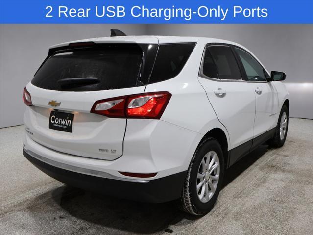 used 2021 Chevrolet Equinox car, priced at $20,362