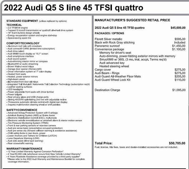 used 2022 Audi Q5 car, priced at $34,096