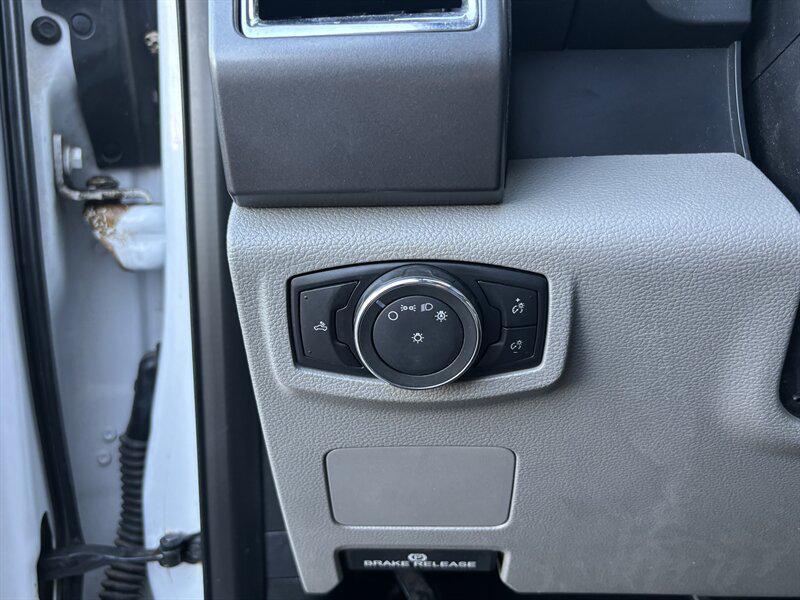 used 2018 Ford F-250 car, priced at $39,988
