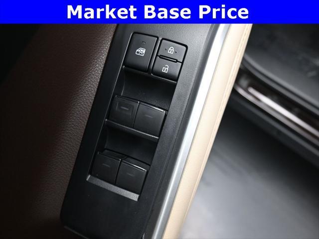 used 2022 Toyota Highlander car, priced at $31,997