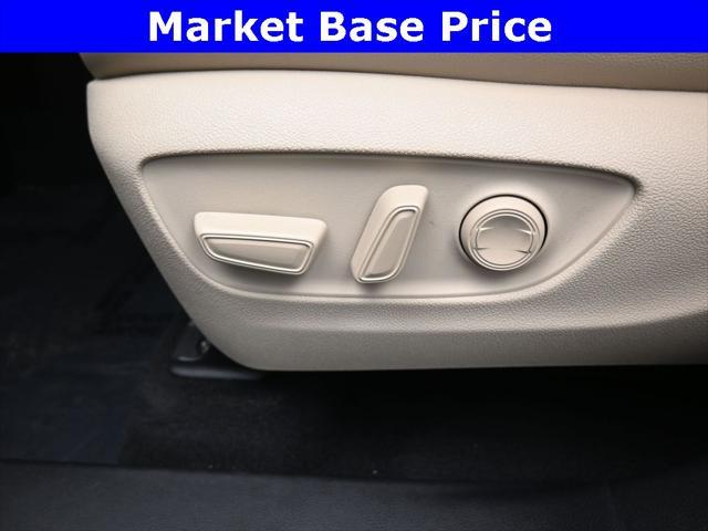 used 2022 Toyota Highlander car, priced at $31,997