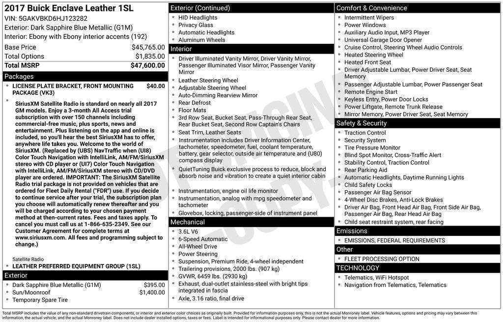 used 2017 Buick Enclave car, priced at $13,687