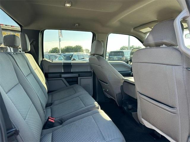 used 2022 Ford F-250 car, priced at $38,788