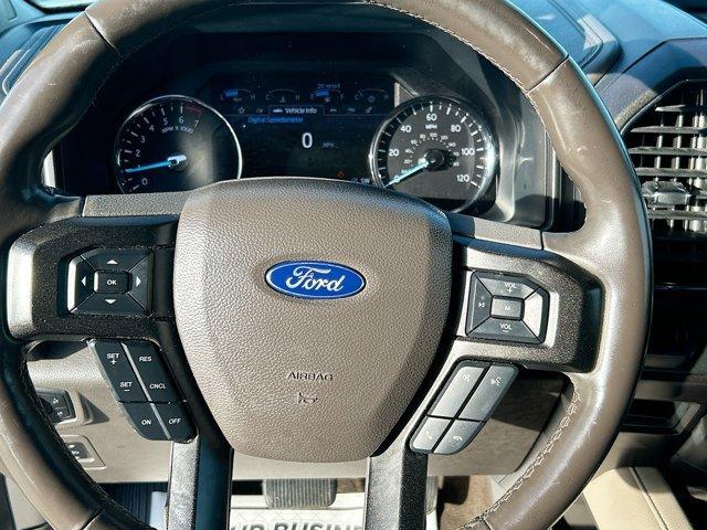 used 2020 Ford Expedition car, priced at $28,990