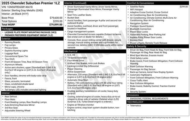 new 2025 Chevrolet Suburban car, priced at $78,684