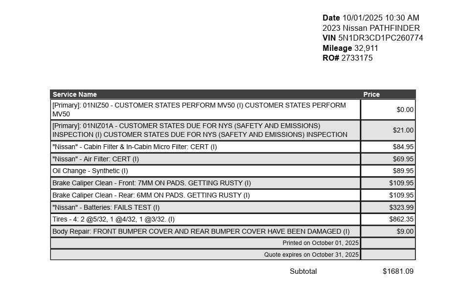 used 2023 Nissan Pathfinder car, priced at $34,394