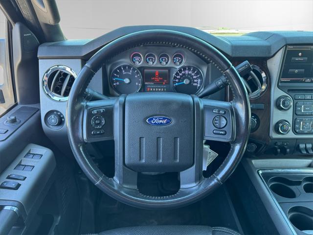 used 2016 Ford F-250 car, priced at $23,980