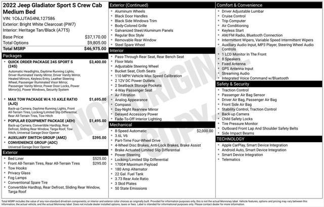 used 2022 Jeep Gladiator car, priced at $31,295