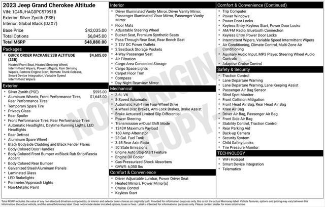 used 2023 Jeep Grand Cherokee car, priced at $34,895