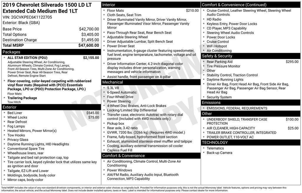 used 2019 Chevrolet Silverado 1500 car, priced at $19,075