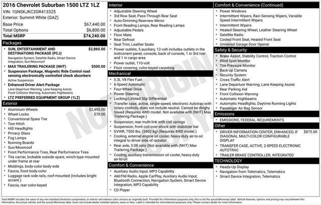 used 2016 Chevrolet Suburban car, priced at $18,000