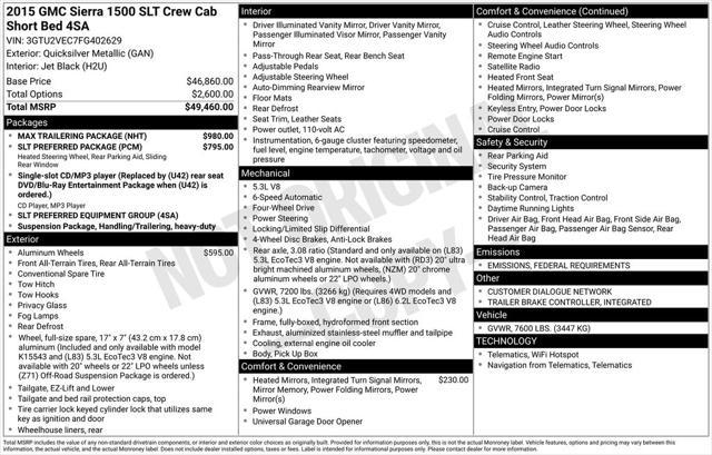 used 2015 GMC Sierra 1500 car, priced at $19,995