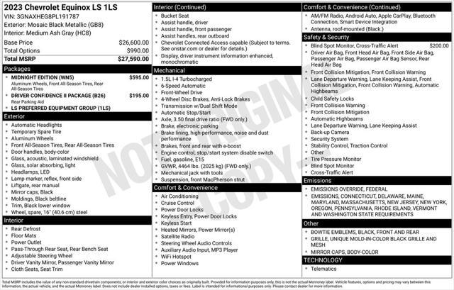 used 2023 Chevrolet Equinox car, priced at $19,500