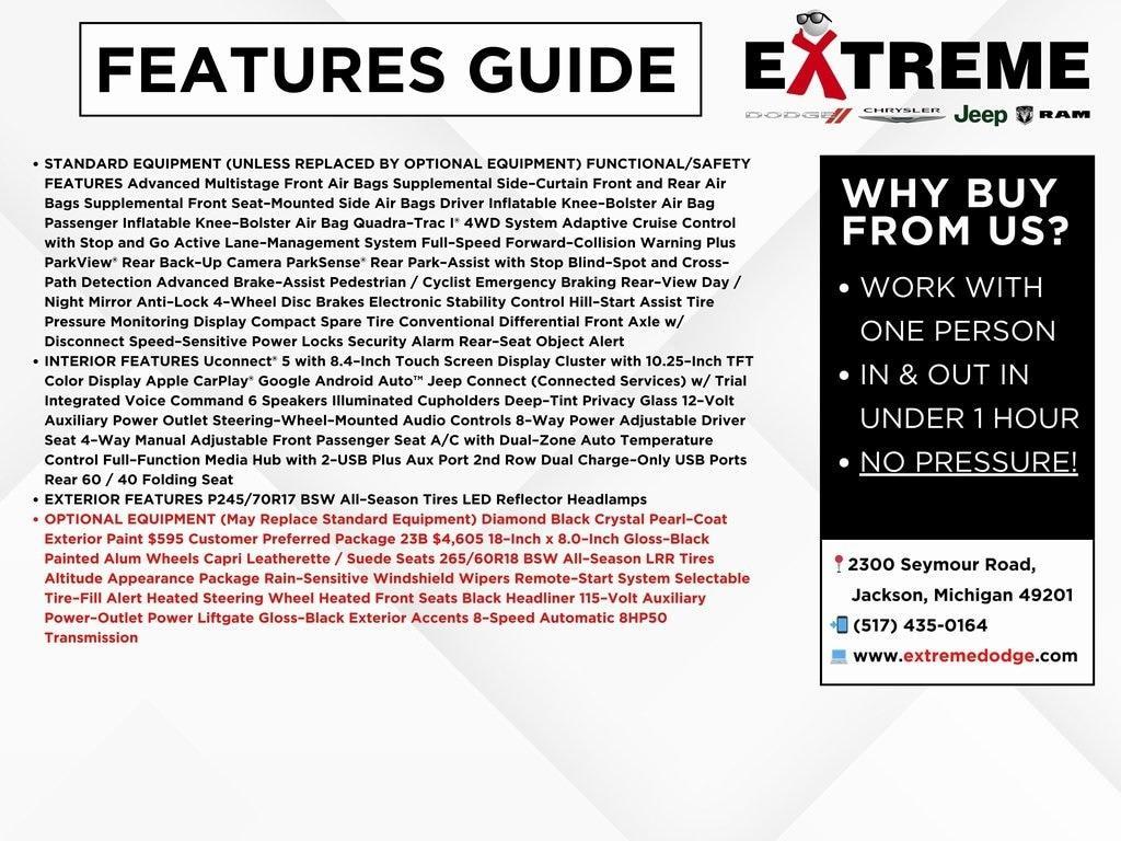 used 2024 Jeep Grand Cherokee car, priced at $32,900