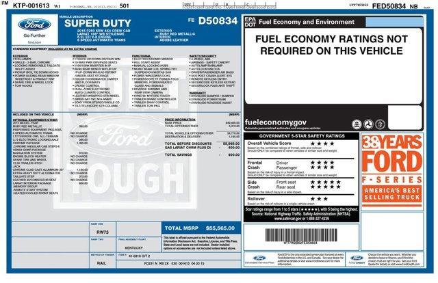 used 2015 Ford F-250 car, priced at $30,004