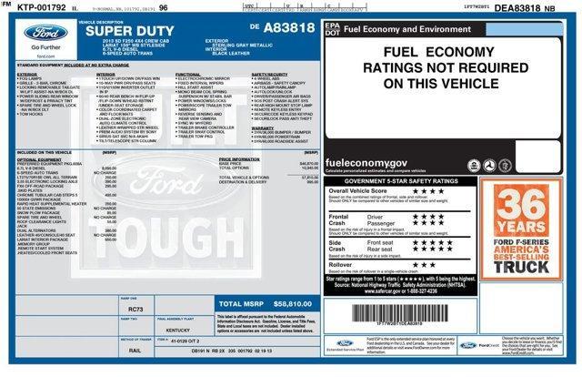 used 2013 Ford F-250 car, priced at $26,943