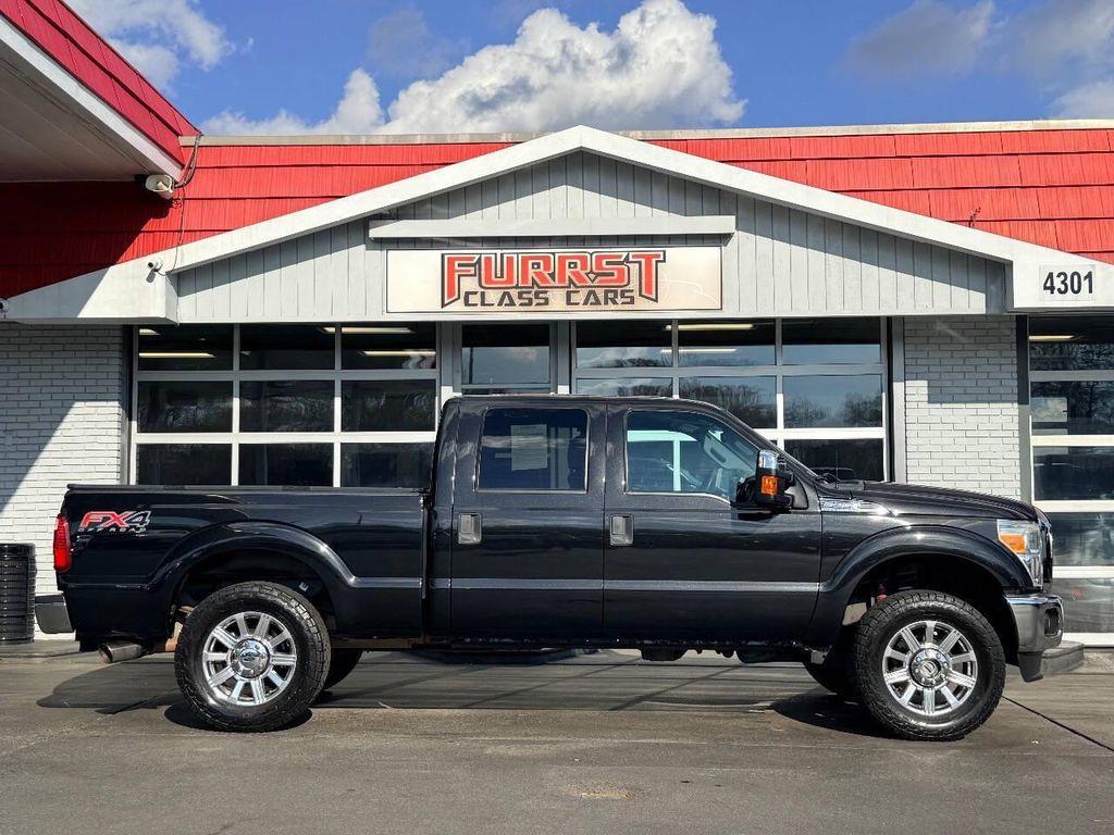 used 2015 Ford F-250 car, priced at $28,999