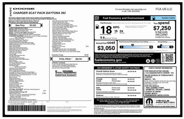 used 2023 Dodge Charger car, priced at $49,573