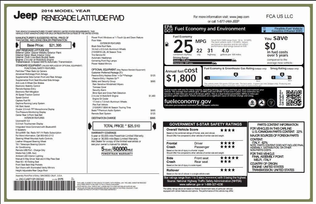 used 2016 Jeep Renegade car, priced at $10,573