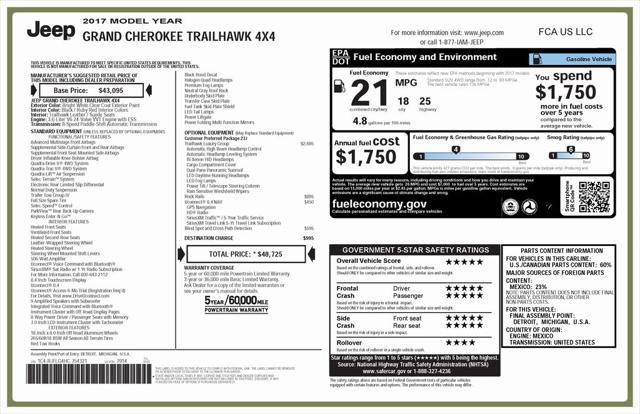 used 2017 Jeep Grand Cherokee car, priced at $19,673
